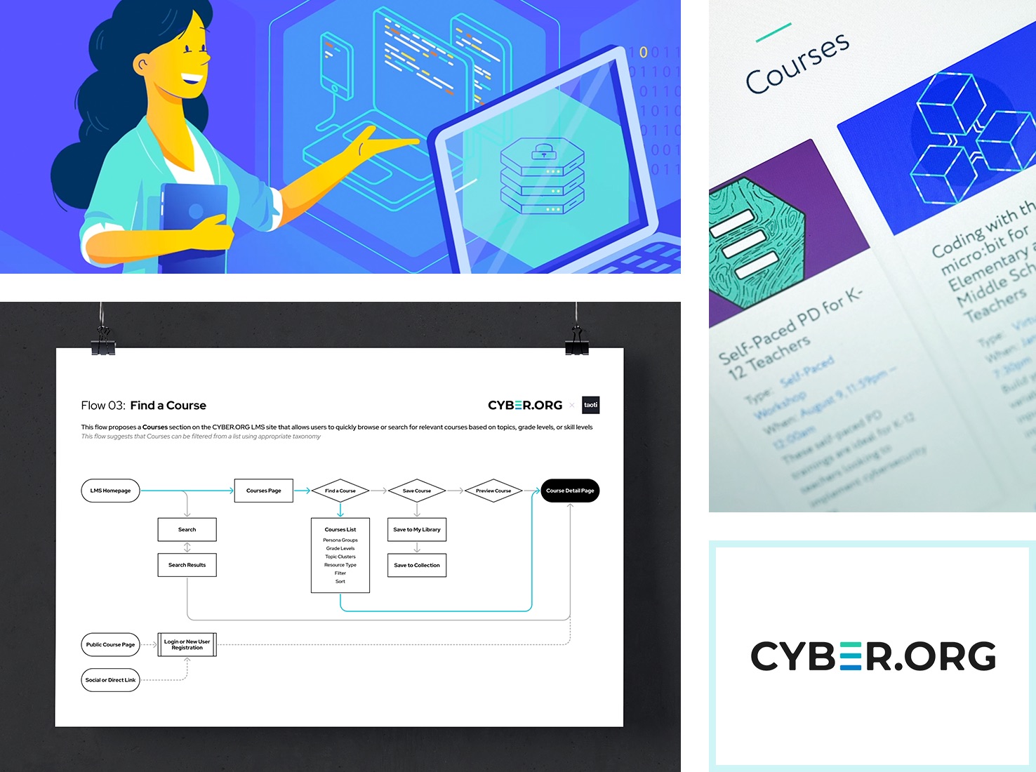 Cyber.Org's new LMS allows teachers to easily find courses and resources